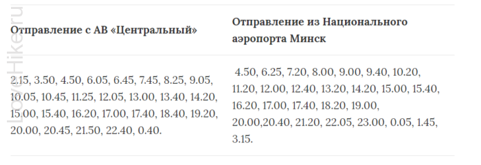 Расписание движения автобусов по маршруту Национальный аэропорт Минск - Минск